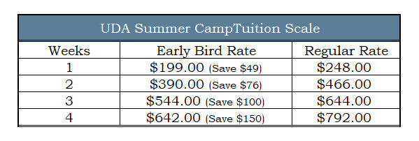 UDA Competitive Tuition Scale
